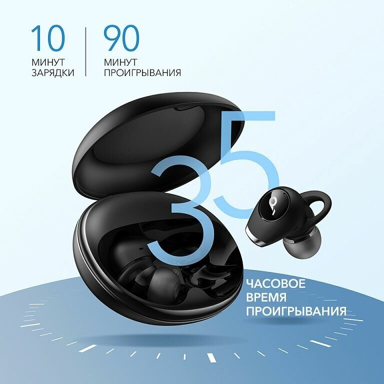 Беспроводные наушники Soundcore Life Dot 2 NC