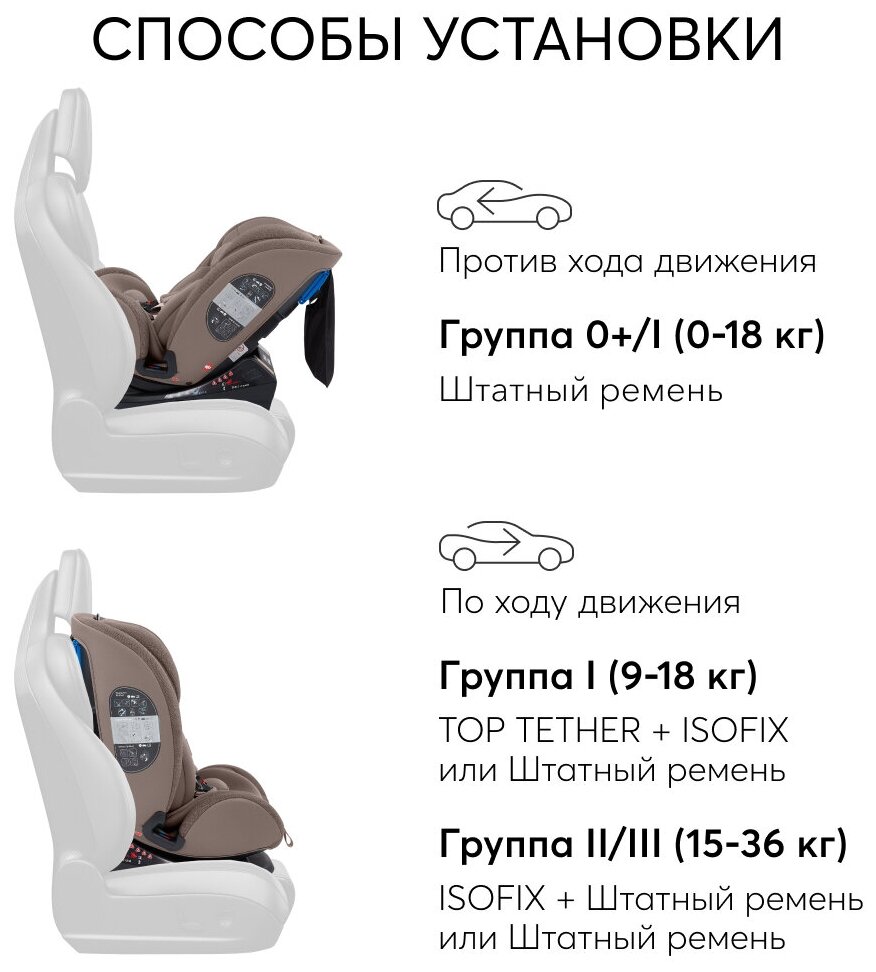 Автокресло детское от 0 до 12 лет Orex Happy Baby группа 0+/1/2/3 (до 36 кг) крепление Isofix Top Tether KD06 коричневый