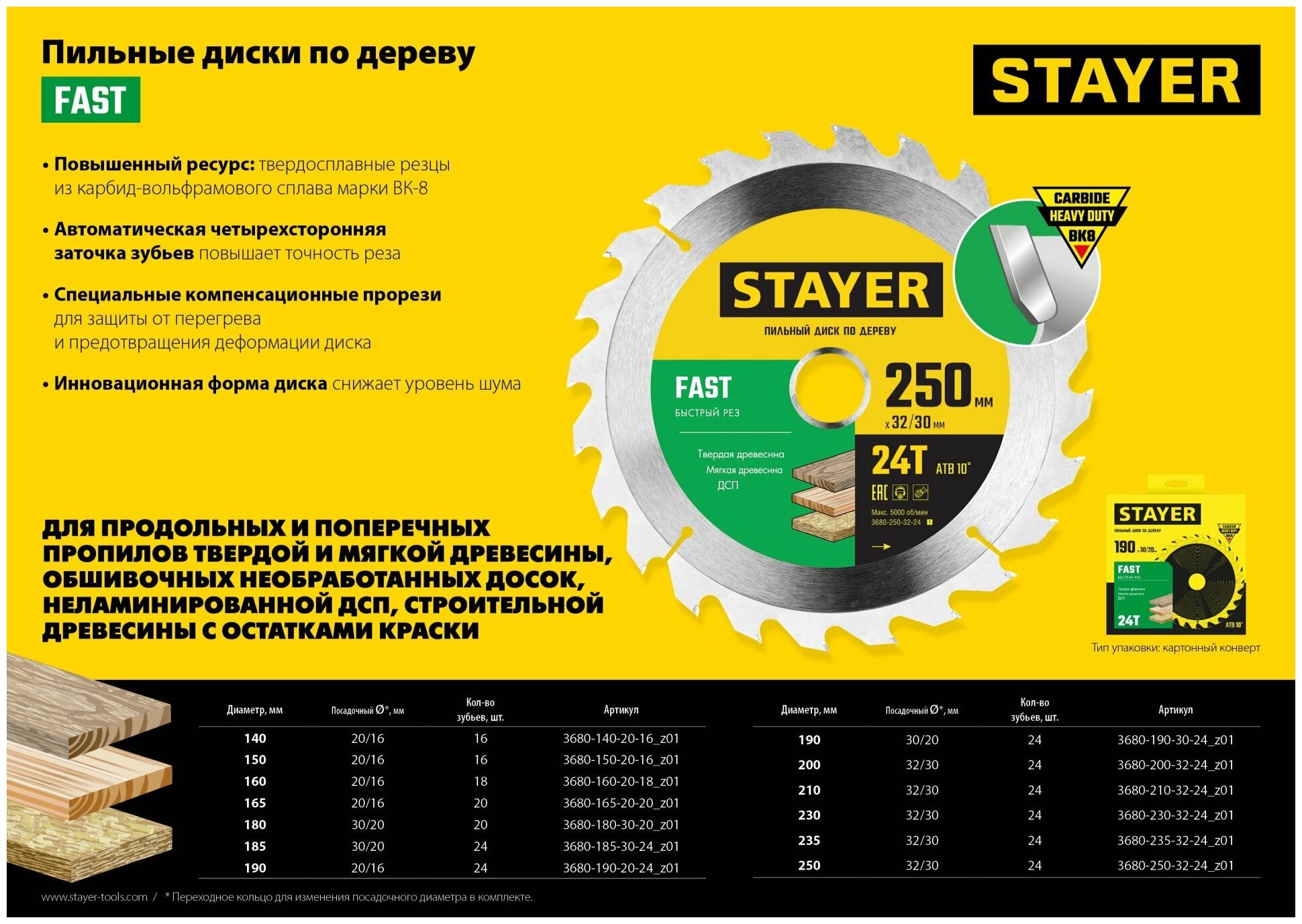 Диск пильный STAYER 24т 190x20/16 мм