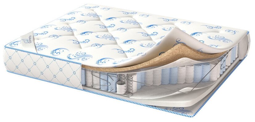 Матрас Corretto RELAX LIGHT 150х185