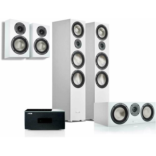 Комплект домашнего кинотеатра Canton Smart Cinema GLE I White 25900000₽