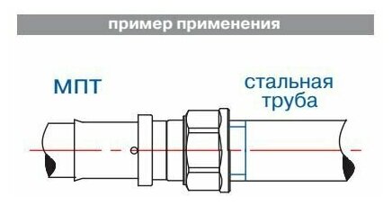 Металлопластиковые трубы и фитинги Valtec - фото №8