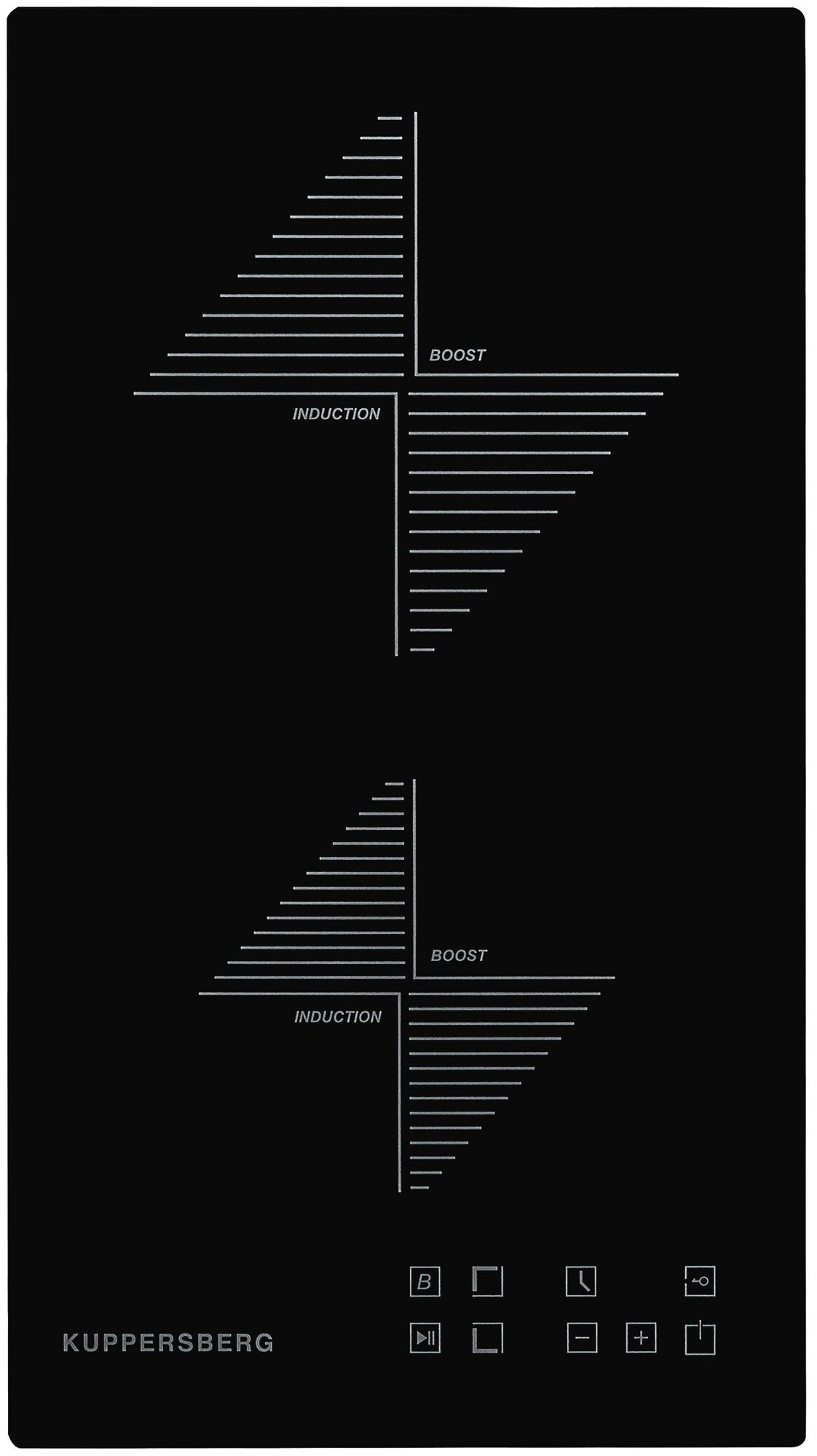Индукционная варочная панель Kuppersberg ICO 302