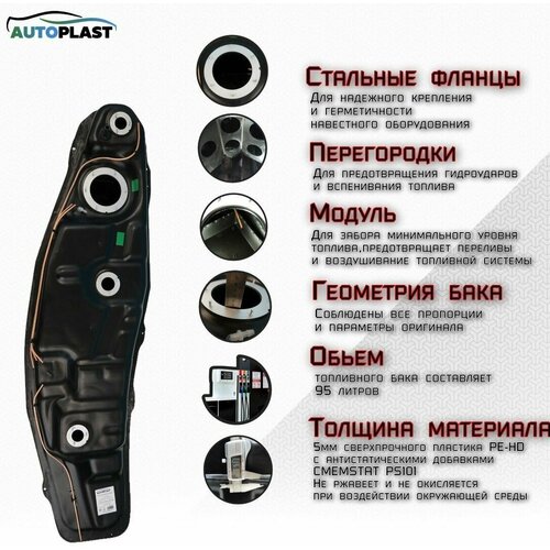 Топливный бак для Mitsubishi Pajero-Montero III -IV поколения (бензин) длинная база