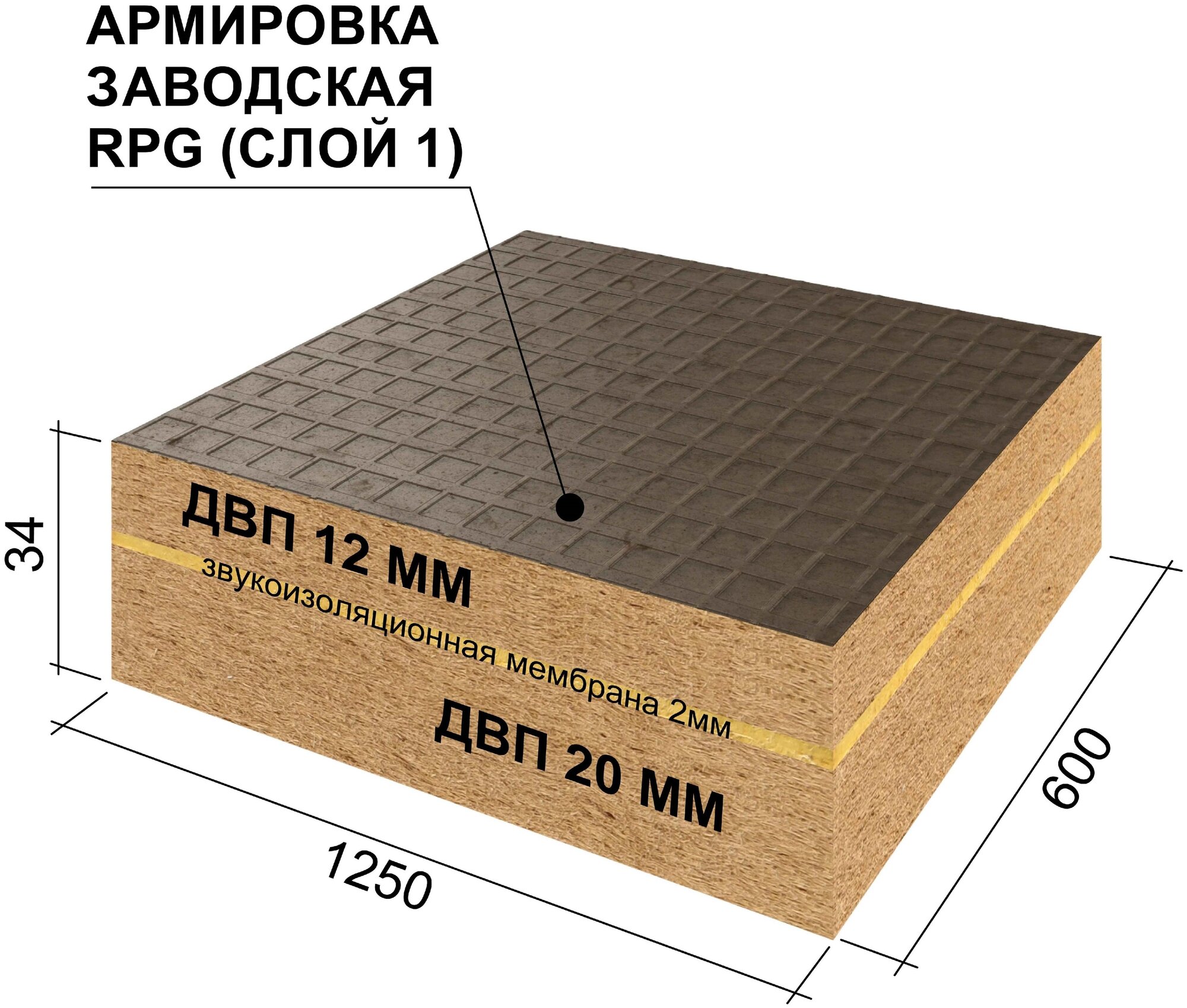 Звукоизоляционная панель Ruspanel RPG COMFORT ECO + 1250х600х34 мм сет1/двп12/мем2/двп20