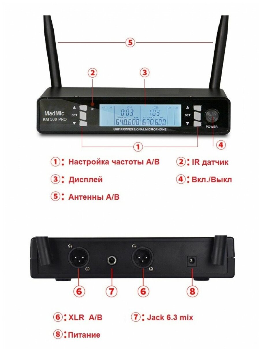 REXUS KM 500 PRO - вокальная радиосистема, 2 радиомикрофона, диапазон UHF, защита от помех