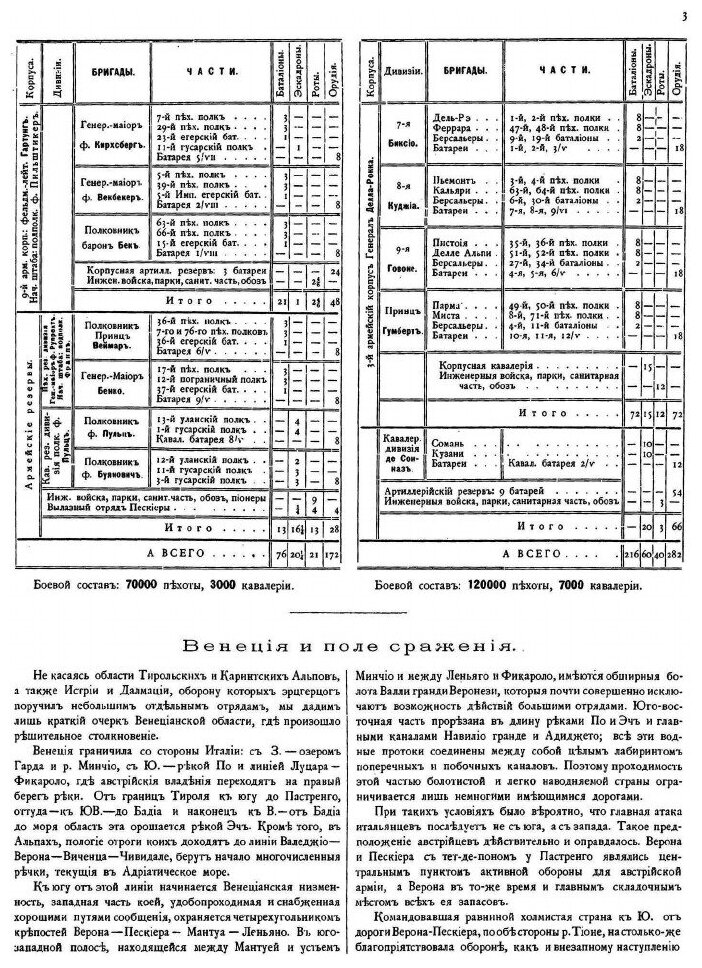 Книга Атлас Сражений Xix Века, Выпуск Ix-X - фото №2