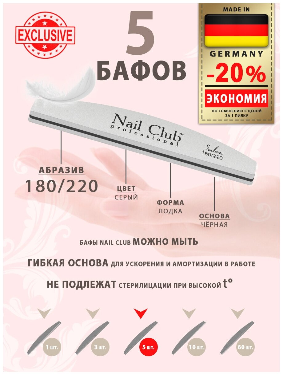 Nail Club professional Маникюрный баф для шлифовки ногтей серый, серия Salon, форма лодка, абразив 180/220, 5 шт.