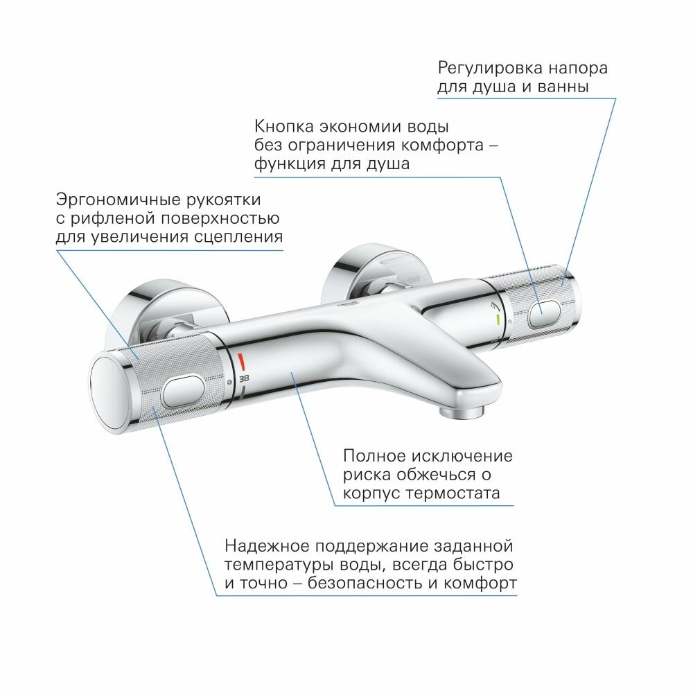 Термостат для ванны Grohe - фото №17