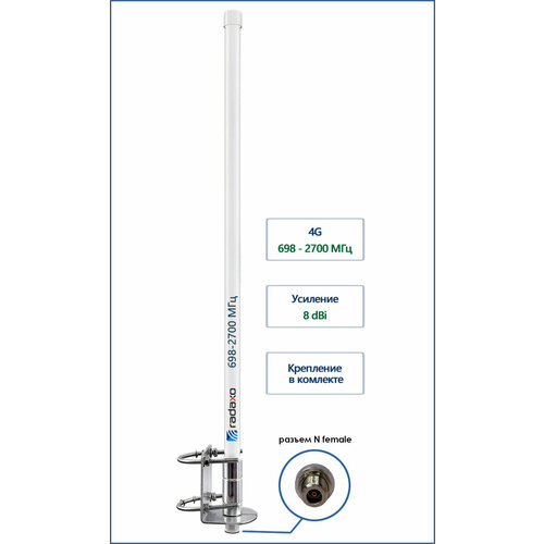 Omni 4G-антенна Radaxo A-4G 698-2700 МГц