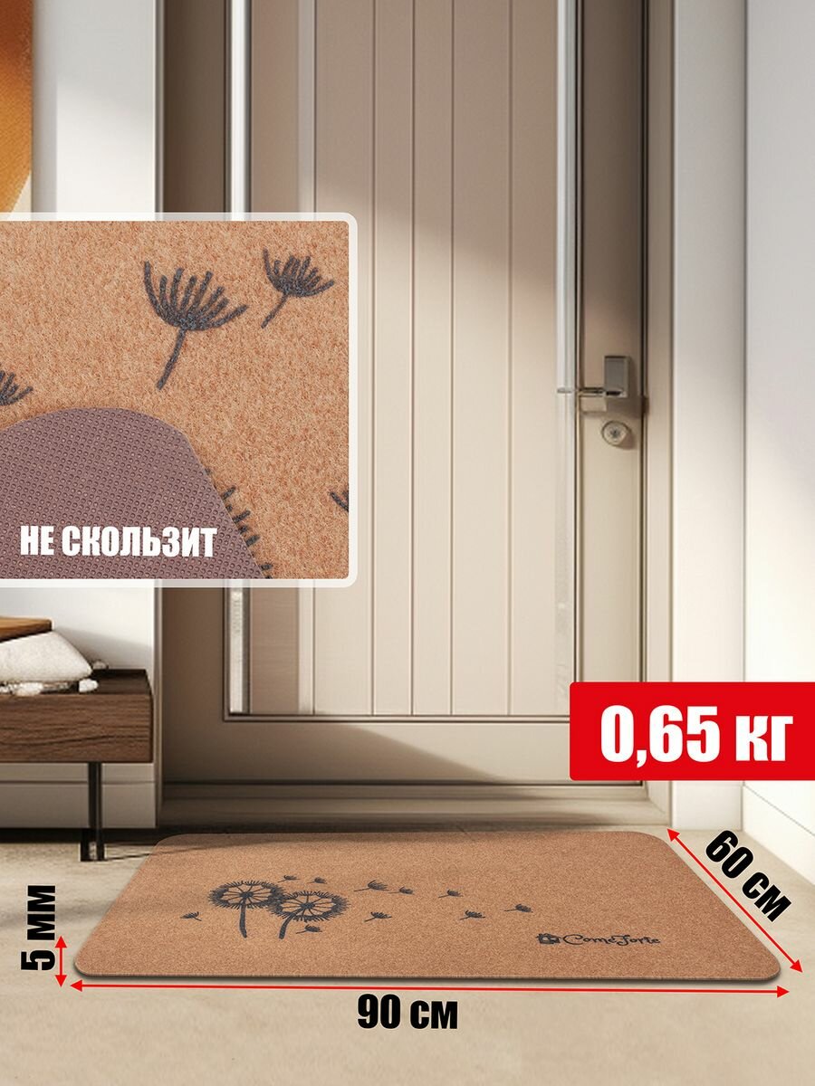 фото Коврики придверные ComeForte черный