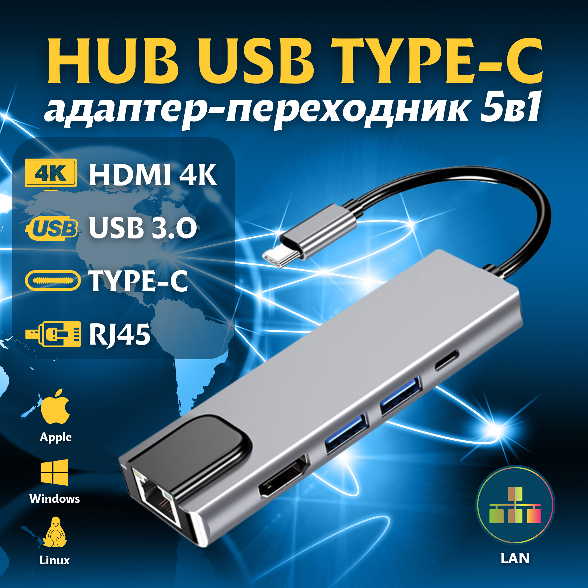 Хаб/Концентратор USB-C HUB 5 в 1/Переходник с USB 3.0 RJ45 HDMI 4K PD Зарядка до 100W для MacBook Pro/Air