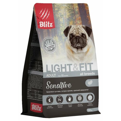 Сухой корм Blitz Sensitive Light & Fit Adult Dog All Breeds для взрослых собак с лишним весом 1.8кг