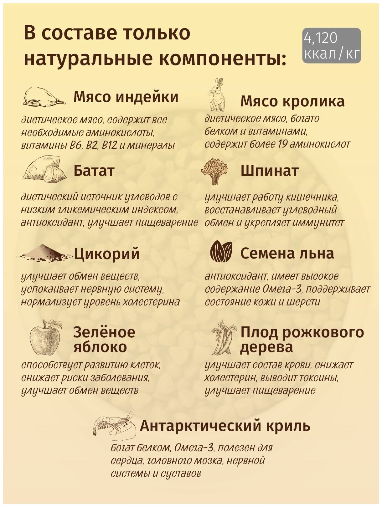 Сухой корм для собак Grandorf беззерновой Кролик с индейкой 1 уп. х 1 шт. х 10000 г — фото 1