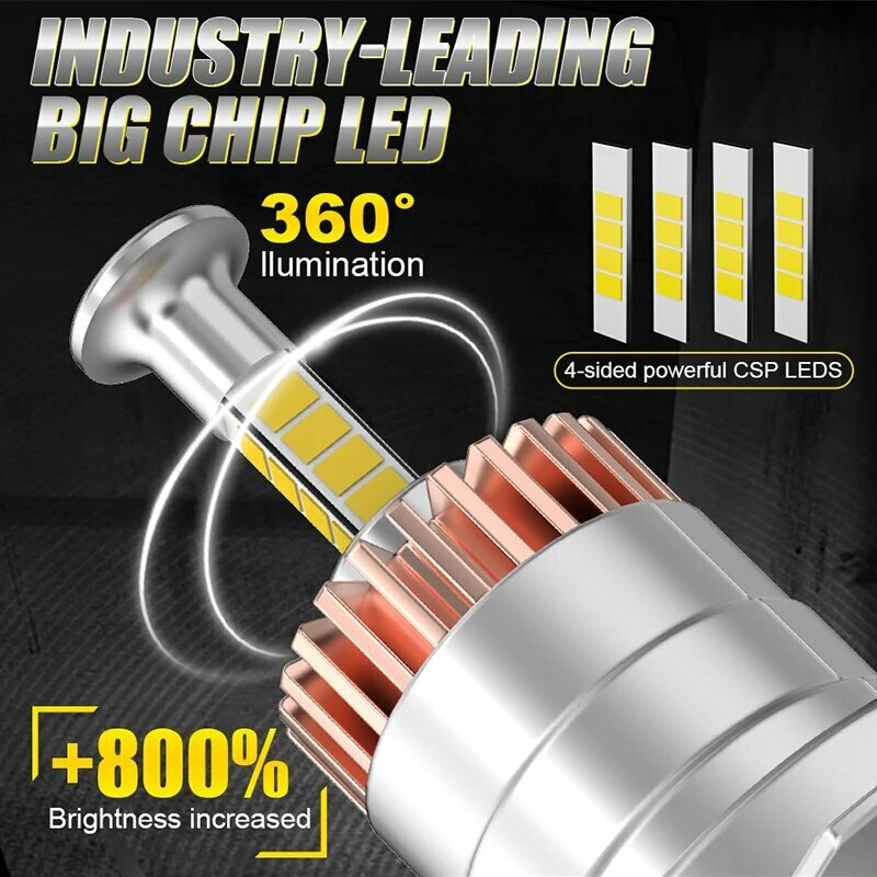 Dualvision 300W 3D 360 H7 Led Canbus Автомобильные фары Лампы 30000LM H7 Led 360 plug and play 3D Автолампы Super Mini 6000K 12V, 6500K, H7 — фото 1
