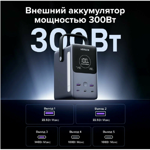 Внешний аккумулятор UGREEN PB770 (25286) 48000mAh 300W Fast Charging Power Bank. Цвет: серый
