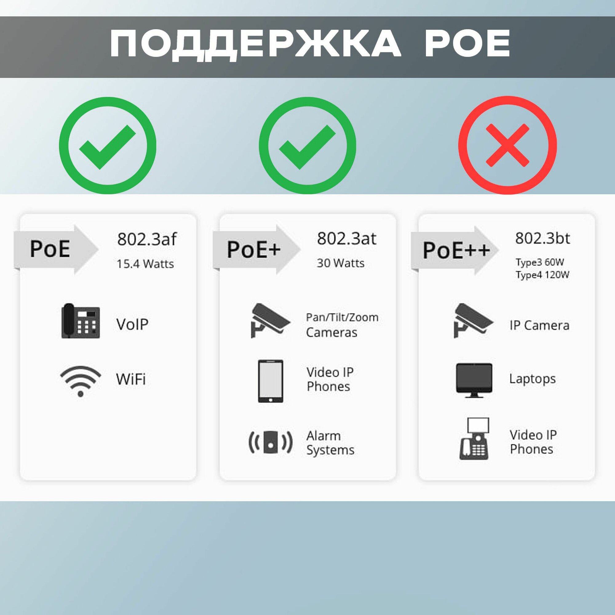 Неуправляемый POE коммутатор SNR-S1904GP-2S — фото 1