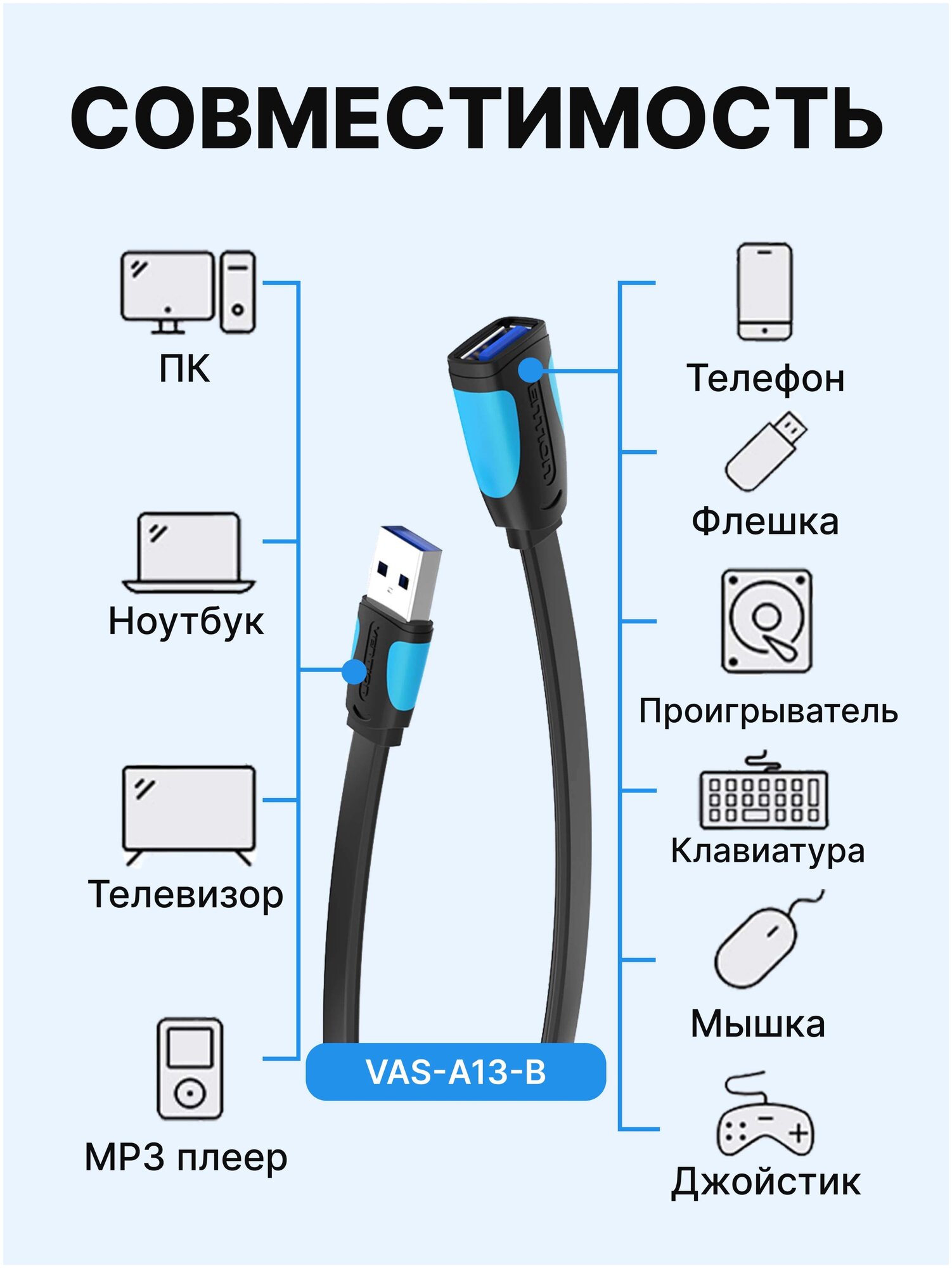 Кабель интерфейсный USB 3.0 удлинитель Vention - фото №2