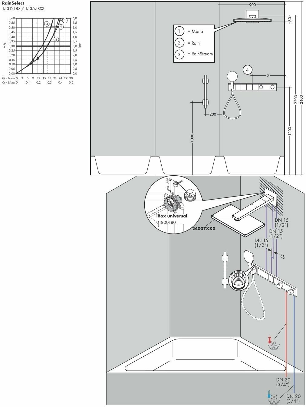 Смеситель Hansgrohe - фото №6