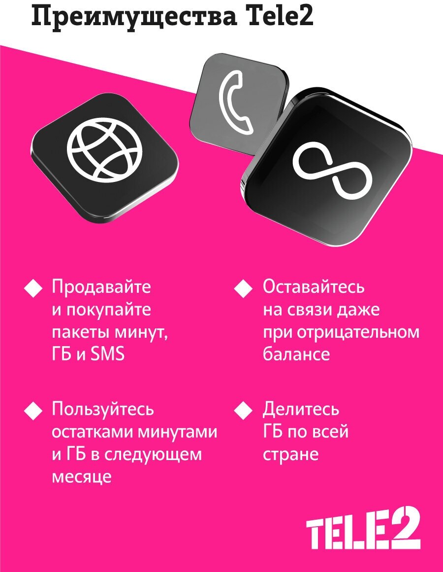 Sim-карта Tele2 для Ленинградской области баланс 680 рублей