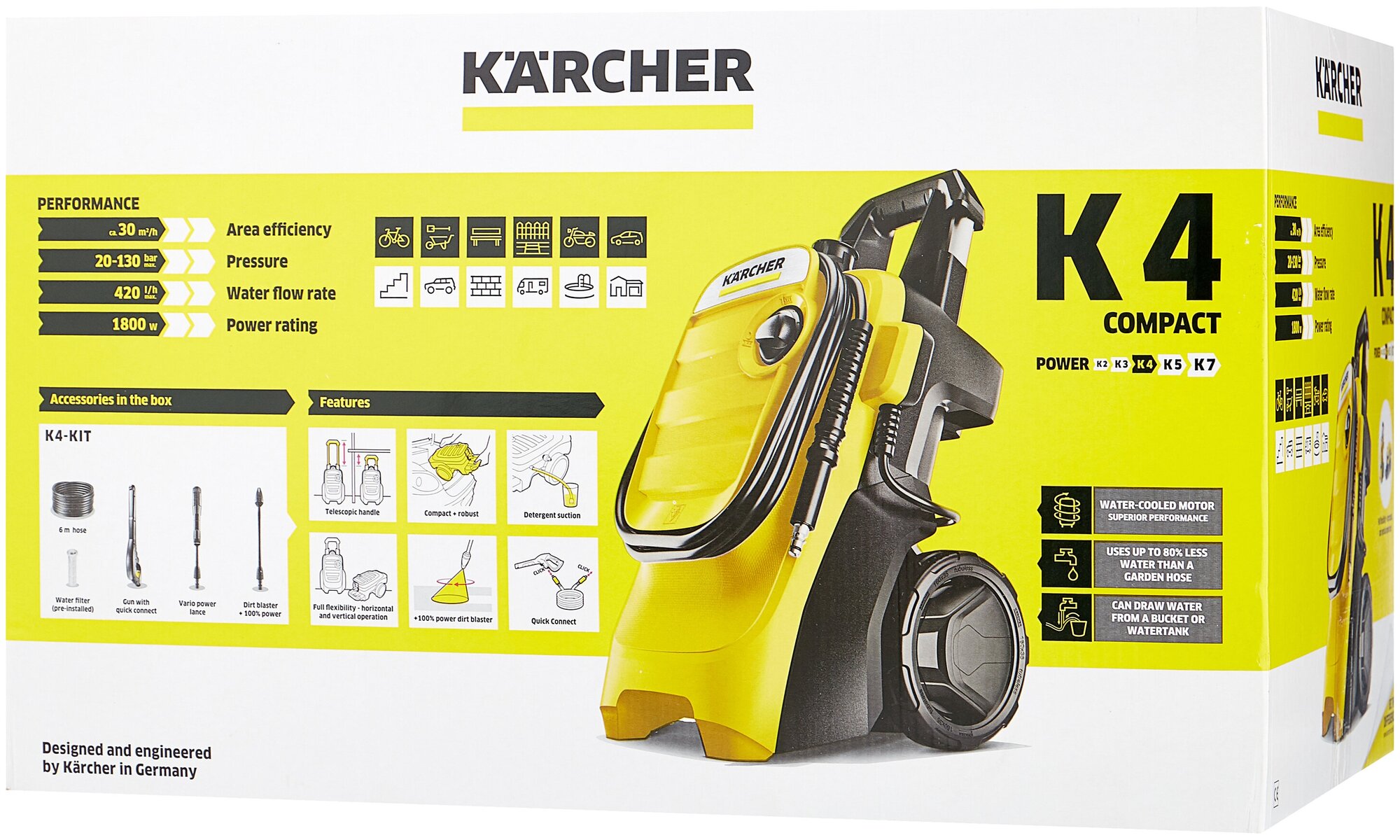 Мойка высокого давления KARCHER K 4 Compact (1637-5000) 130 бар 420 л/ч