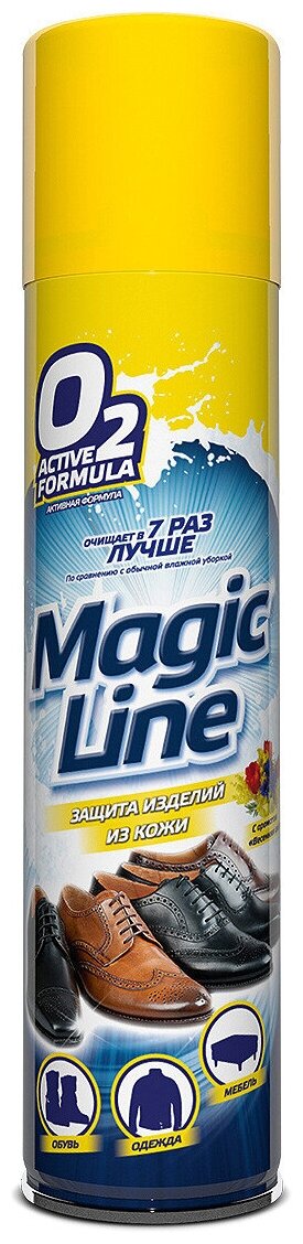 Magic Line Защитная пропитка для изделий из кожи