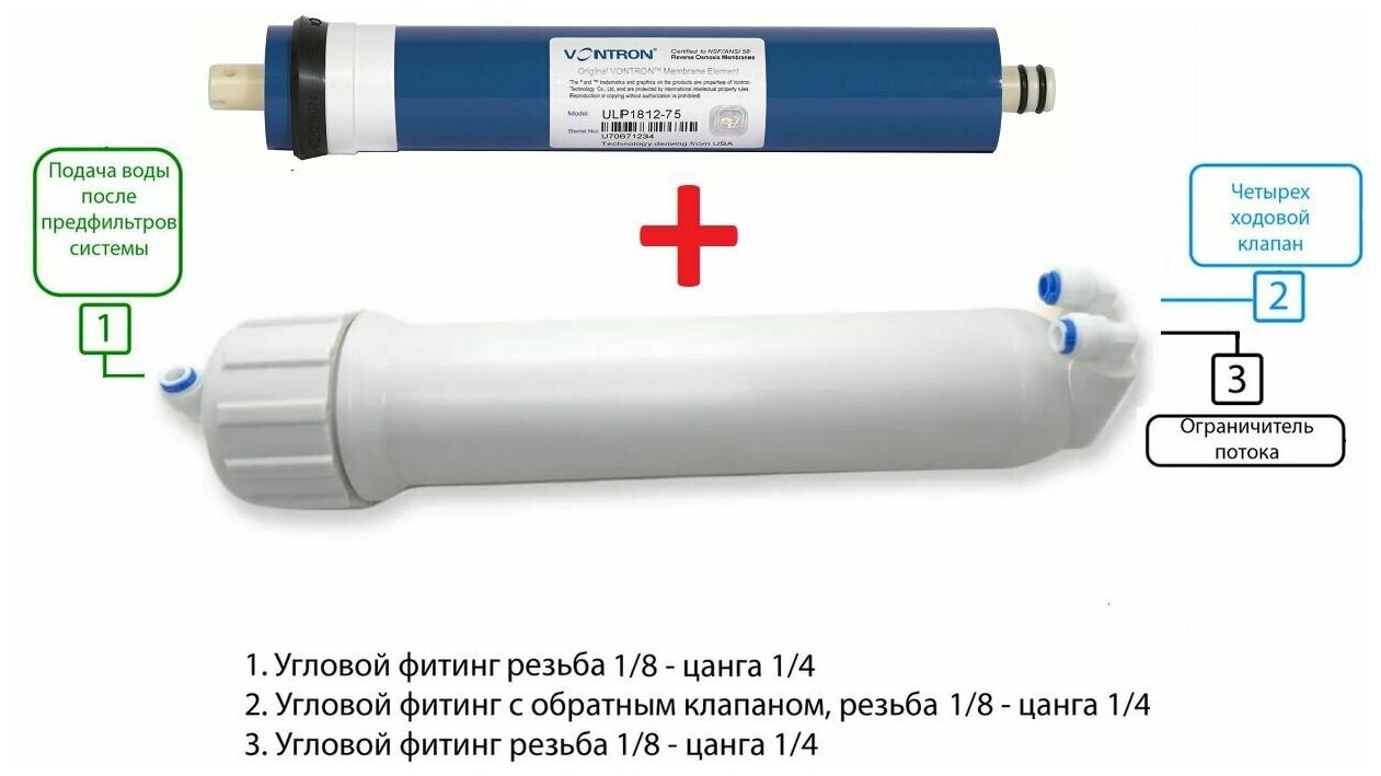 Корпус мембраны для обратного осмоса 1812 2012 с фитингами и мембраной Vontron ULP-1812-75