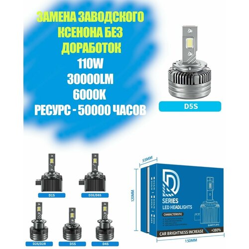 Светодиодные лампы с цоколем ксенона в блок розжига d5s