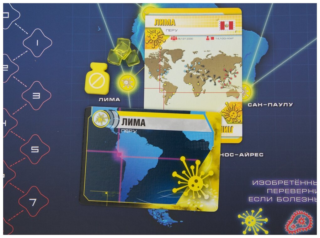 Настольная игра Пандемия