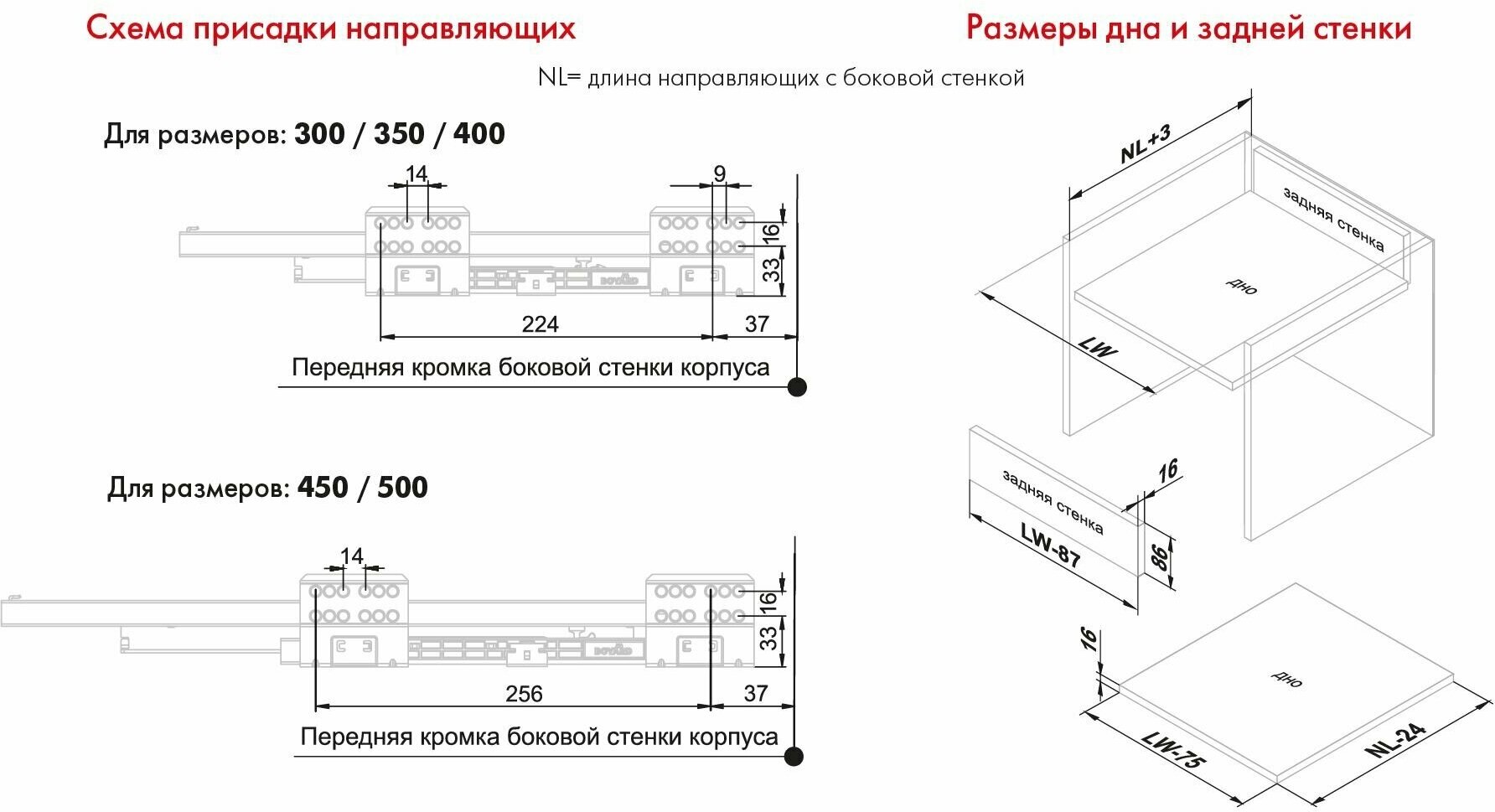 направляющие + стенки боковые BOYARD Старт SB18GR.1/500 500мм серый - фотография № 5