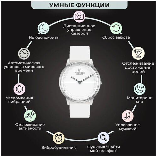 Смарт часы Noerden наручные умные LIFE2 PNW-0404 фитнес фазы сна уведомления о звонках и сообщениях женские мужские красные 814200₽