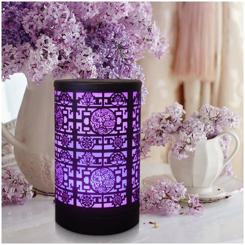 Увлажнитель воздуха ультразвуковой с ароматизатором ночник маленький аромадиффузор ультразвуковой аромо диффузор воздухоувлажнитель аромалампа 228000₽