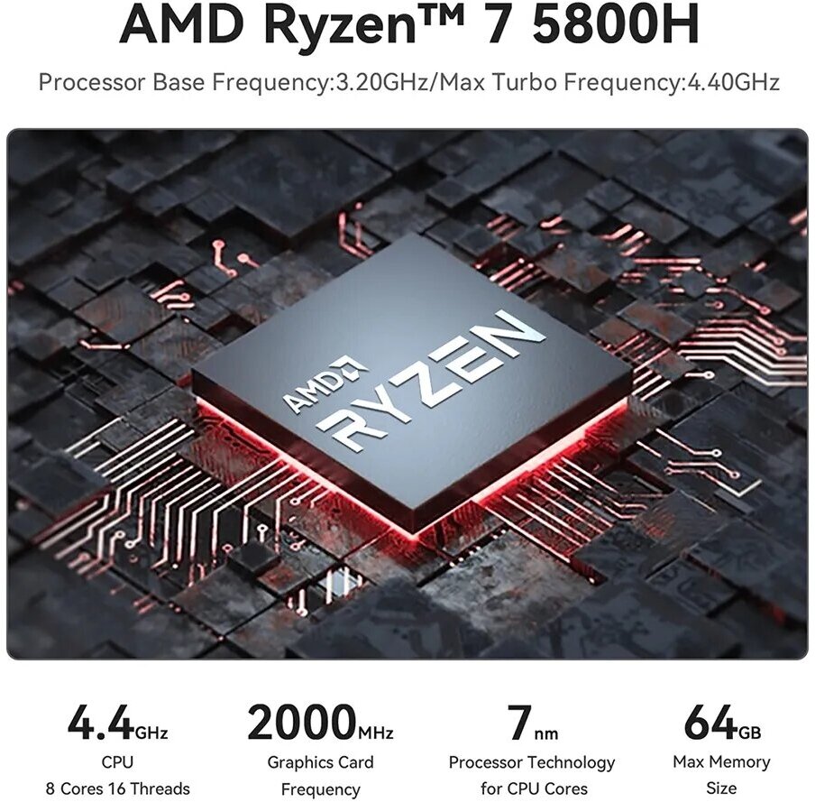 Мощный мини ПК SER5 Pro - AMD Ryzen 7 5800H (4,4ГГц) - 32Гб - SSD 500Гб - WiFi6 - BT5.2 - Win11Pro - фотография № 17