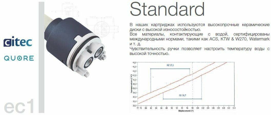 Cмеситель для раковины Clever - фото №2