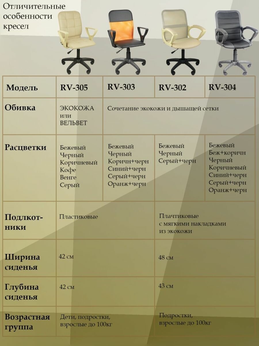 Кресло компьютерное RV-305 Вельвет цвет венге - фотография № 11