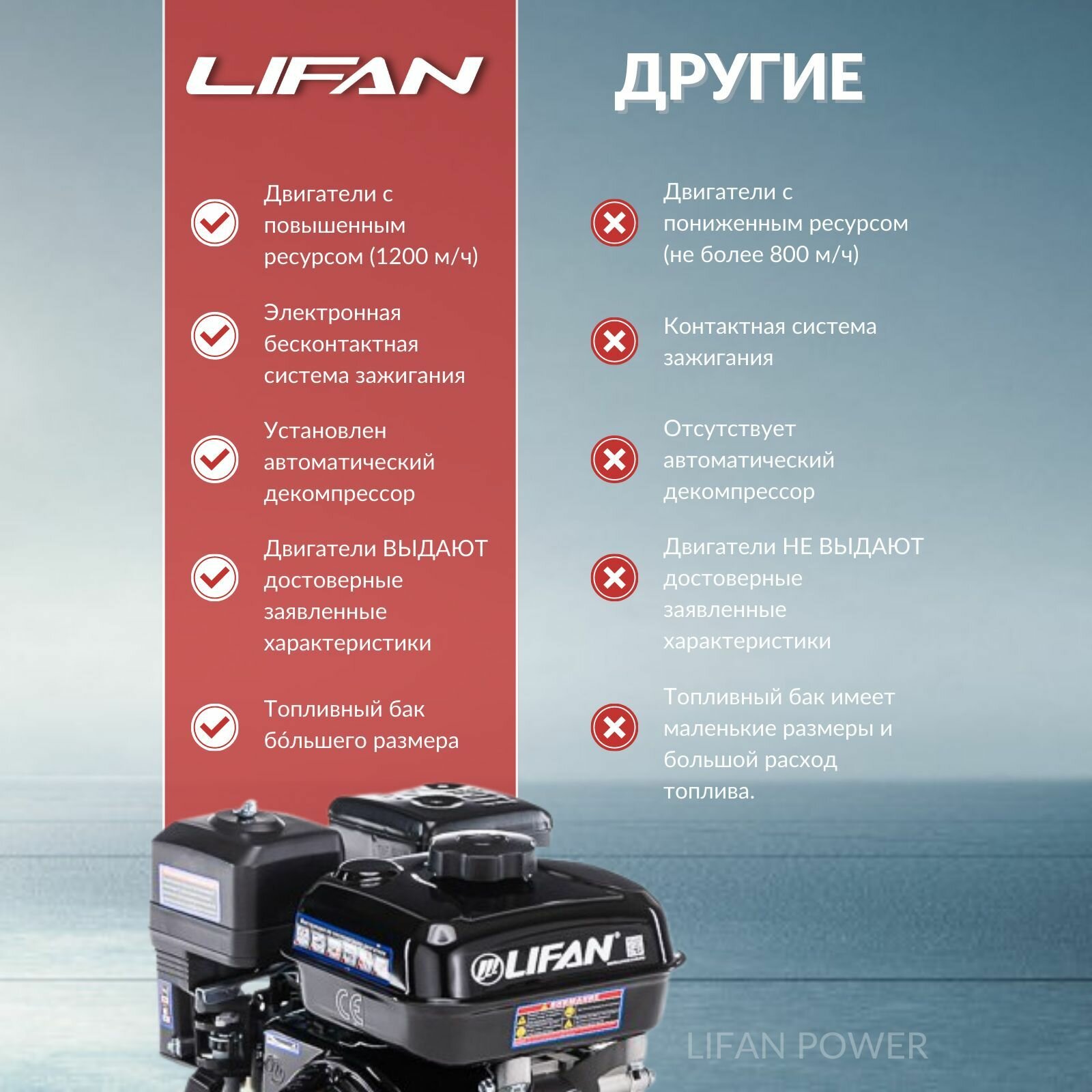 Бензиновый двигатель LIFAN - фото №4