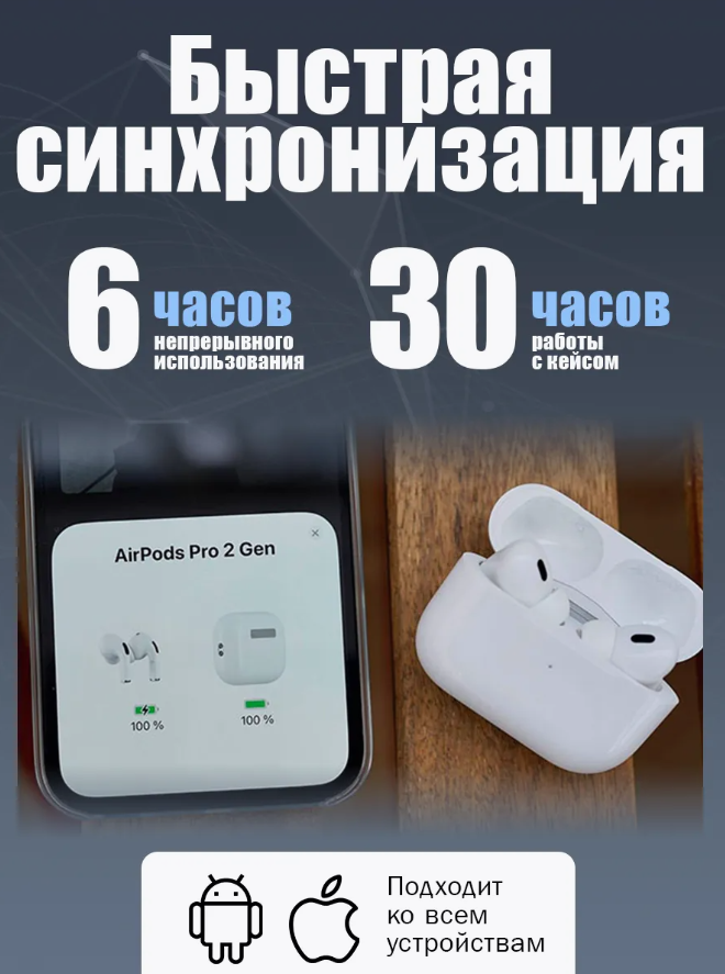 Беспроводные наушники A.Pods Pro PREMIUM/ Сенсорные Bluetooth наушники с микрофоном/Для iPhone и Android/Белый — фото 1
