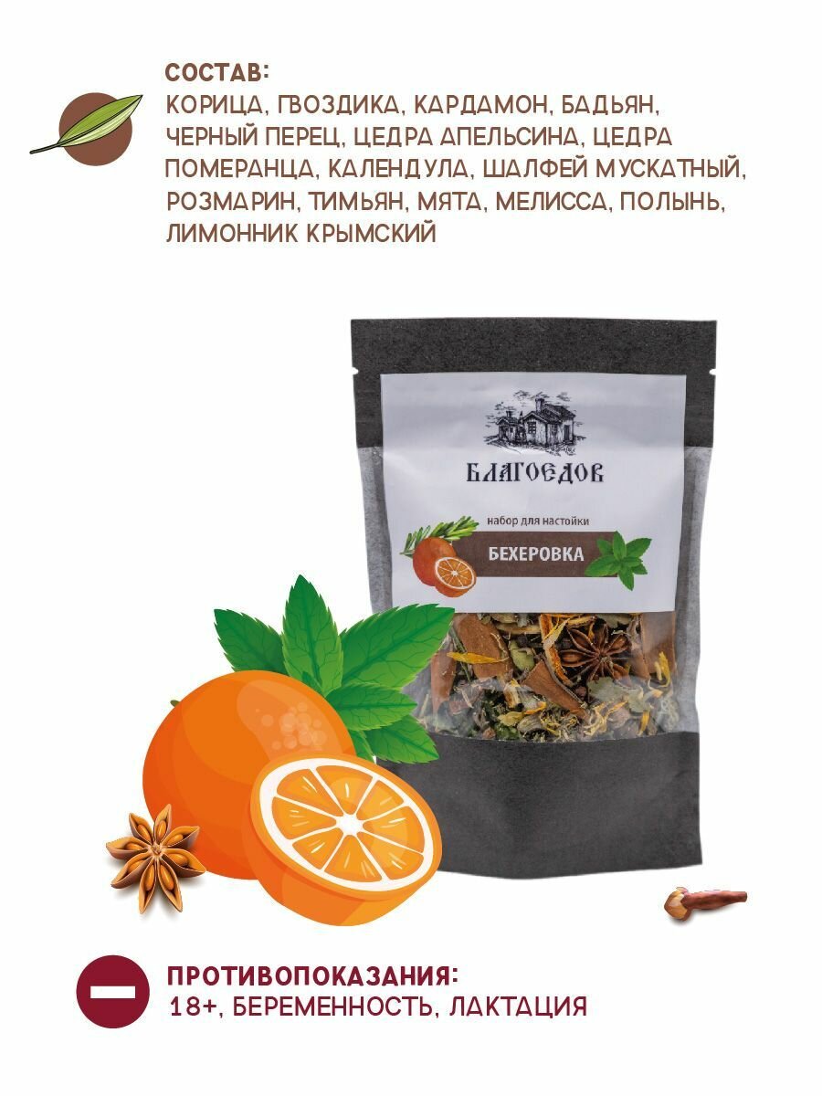 Сбор для настойки Бехеровка 2 х 50 г