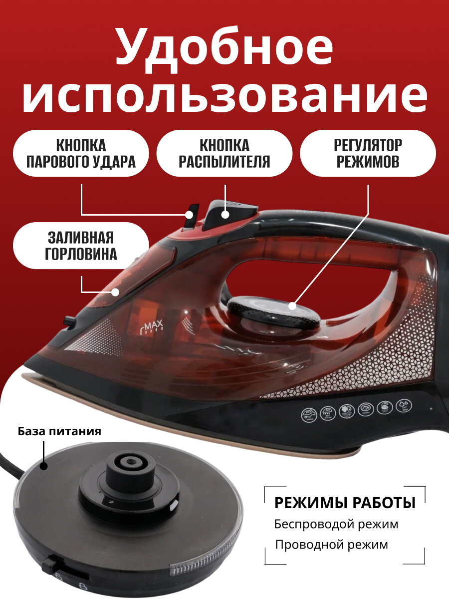 Беспроводной утюг паровой, для дома , керамическая подошва, автоматическое отключение, быстрый нагрев — фото 1