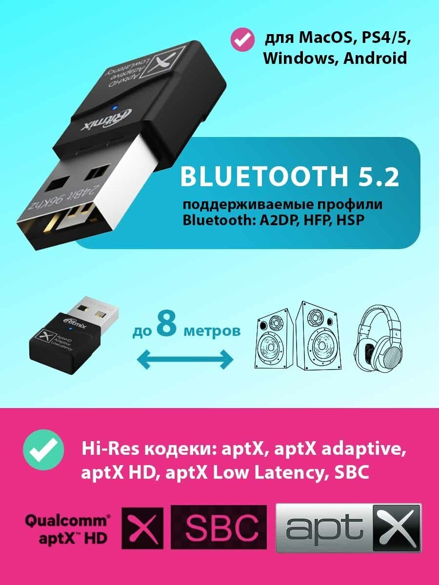 Bluetooth адаптер Ritmix RWA-359 адаптер 2.4ГГц, версия bluetooth 5.2.