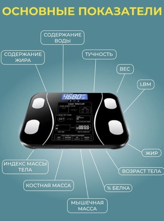 Умные стеклянные смарт-весы /Весы совместимы с любыми телефонами/Диагностика параметров тела/12 показателей качеств тела - фотография № 9