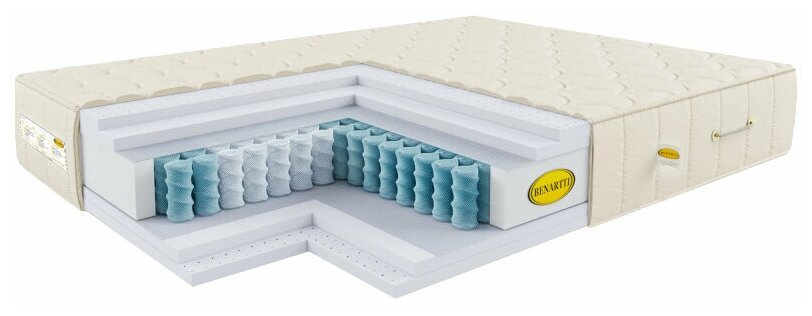 Матрас BENARTTI Prime Comfort Max TFK 190x200
