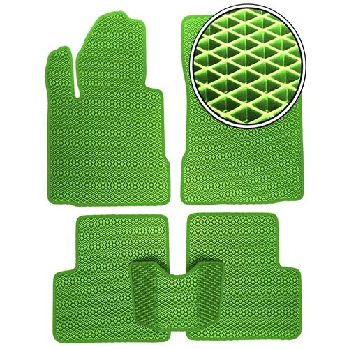 фото Автомобильные коврики eva на kia cerato iv 2018 - настоящее время - салатовый клинмат