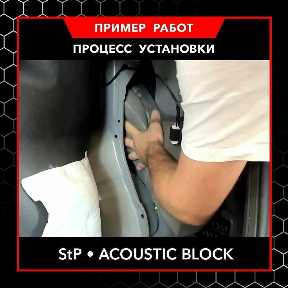 Шумоизоляция / Звукопоглощающий материал Acoustic Block / Акустический поролон StP/ Звуковая ловушка