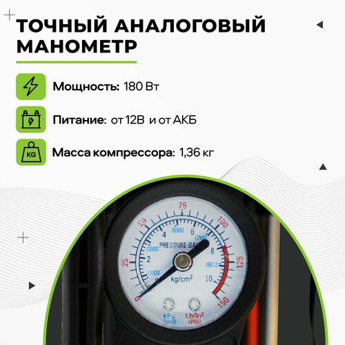 Насос компрессор автомобильный 50 л/мин двухпоршневой электрический в кейсе с набором для ремонта.