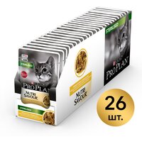 Лучшие Корма Pro Plan гипоаллергенные для кошек