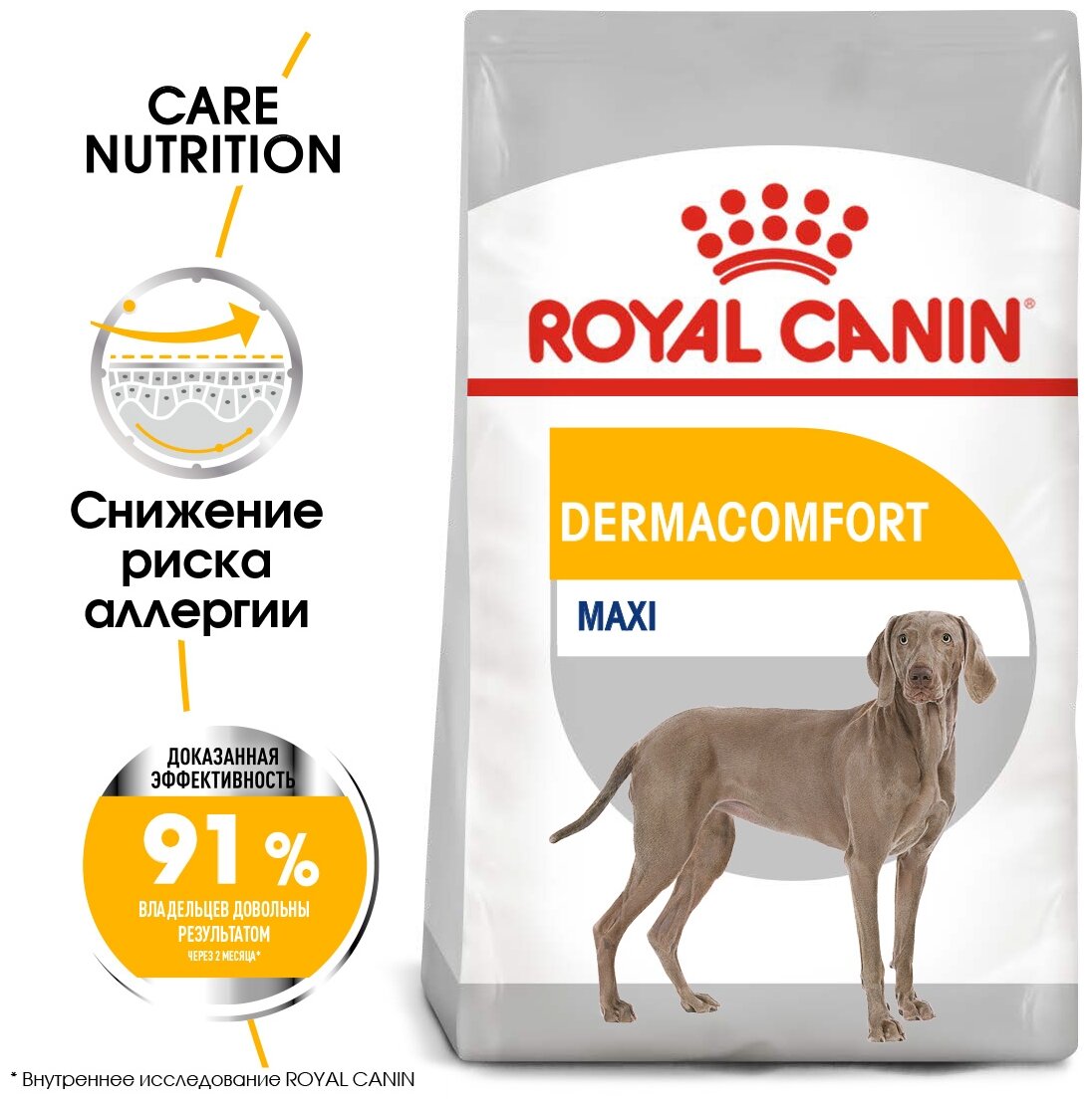 Royal Canin Maxi Dermacomfort для собак крупных пород с раздраженной кожей Курица, 3 кг.