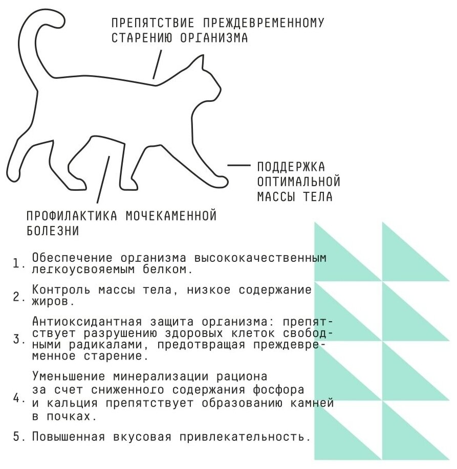 Сухой корм Айо Sterile для стерилизованных кошек 400 гр - фотография № 2