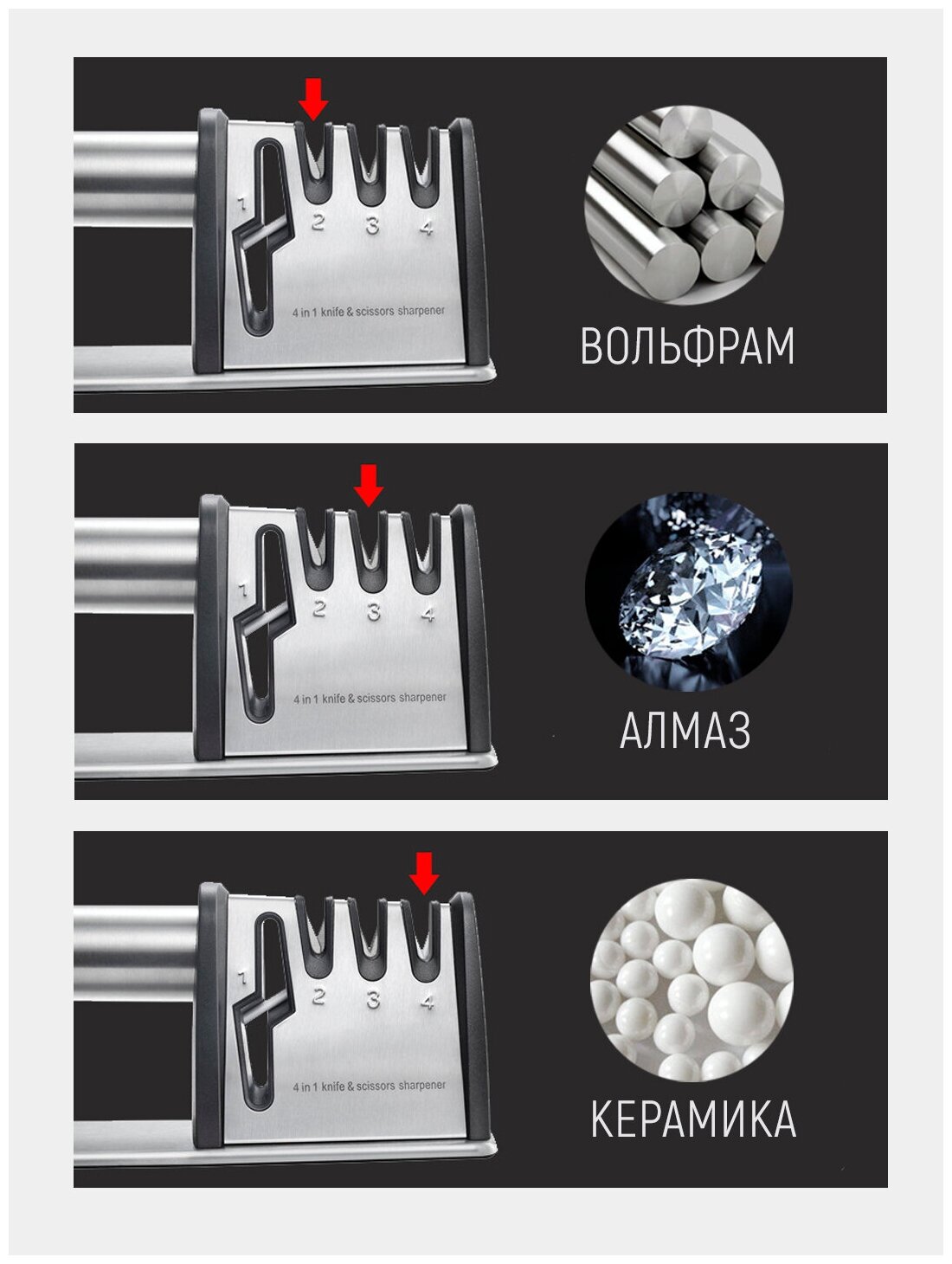 Точилка для ножей, ножеточка с 3 видами заточки, точилка для ножниц - фотография № 6
