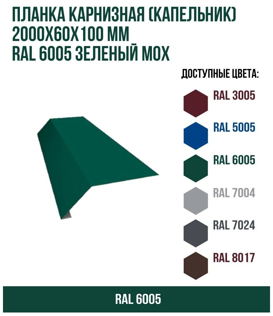 Планка карнизная (капельник) (2000х60х100)мм RAL 6005 Зеленый мох